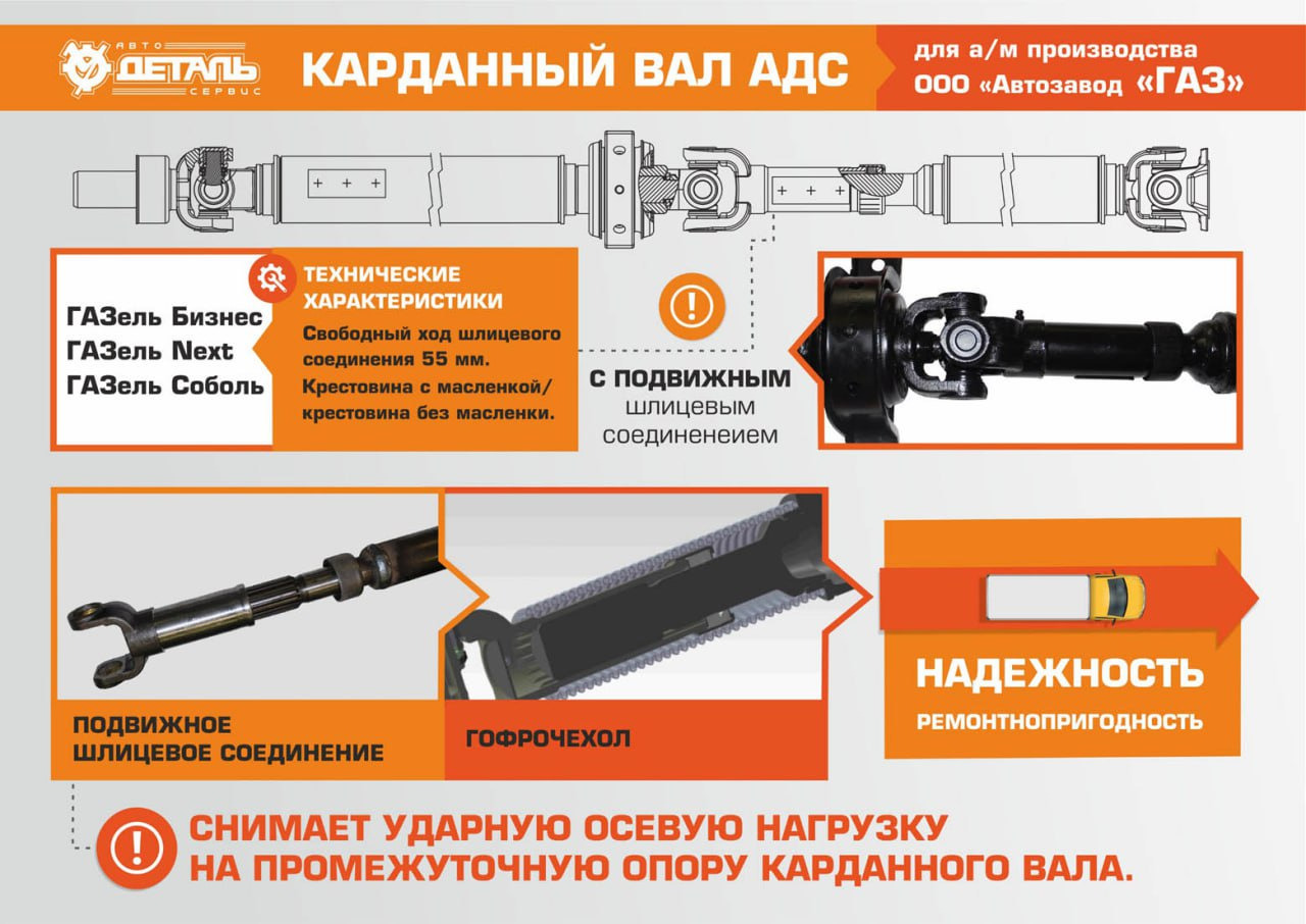 баннер АДС